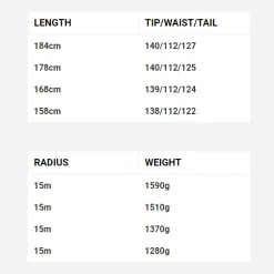 Cheap 💯 DPS 2021 Pagoda Tour Special Edition - 112RP Skis 🔔 11 DPS 2021 Pagoda Tour Special Edition - 112RP Skis