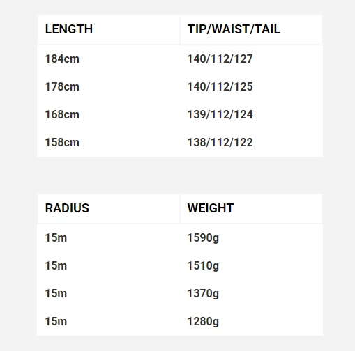 Cheap 💯 DPS 2021 Pagoda Tour Special Edition - 112RP Skis 🔔 7 DPS 2021 Pagoda Tour Special Edition - 112RP Skis