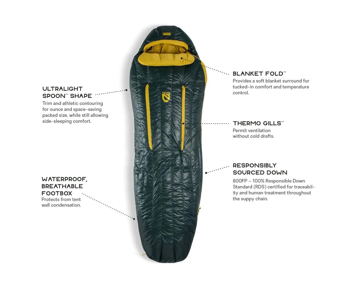 New ✔️ NEMO Riff 30 Men's Reg Sleep ✔️ 9 NEMO Riff 30 Men's Reg Sleep