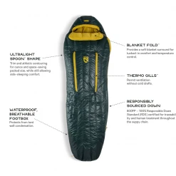 NEMO Riff 30 Men's Long