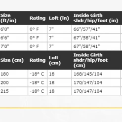 Sleep Western Mountaineering Kodiak GWS 0°F