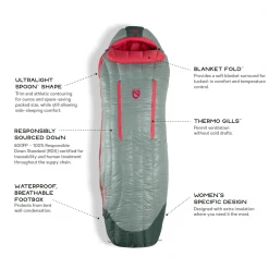 Discount 😉 Sleep NEMO Riff 15 😀 Women's Reg. ⌛ 13 Sleep NEMO Riff 15 Women's Reg.