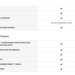 Garmin GPSMAP 66i Watches & Navigation