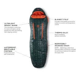 NEMO Riff 15 Men's Long