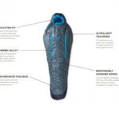 Coupon 🔥 Sleep NEMO Kayu 30 Women's Reg ❤️ 12 Sleep NEMO Kayu 30 Women's Reg