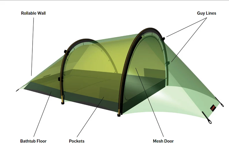Budget ⭐ Hilleberg Anjan 2 ⭐ 4 Hilleberg Anjan 2