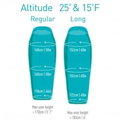 Sea To Summit Altitude - AtII / 15F Women's