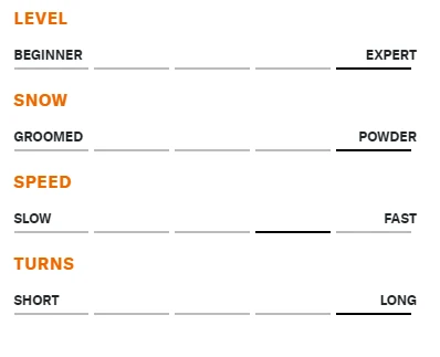 Outlet 🔥 Blizzard Rustler 11 😍 4 Blizzard Rustler 11