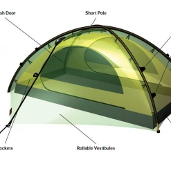 Outlet 🛒 Hilleberg Rogen 2 😍 11 Hilleberg Rogen 2