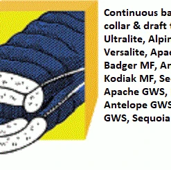 Top 10 🌟 Western Mountaineering UltraLite 20°F 👏 8 Western Mountaineering UltraLite 20°F