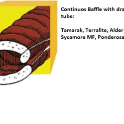 Western Mountaineering Alder MF 25°F
