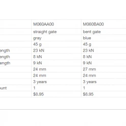 Petzl Djinn Bent Gate Carabiner