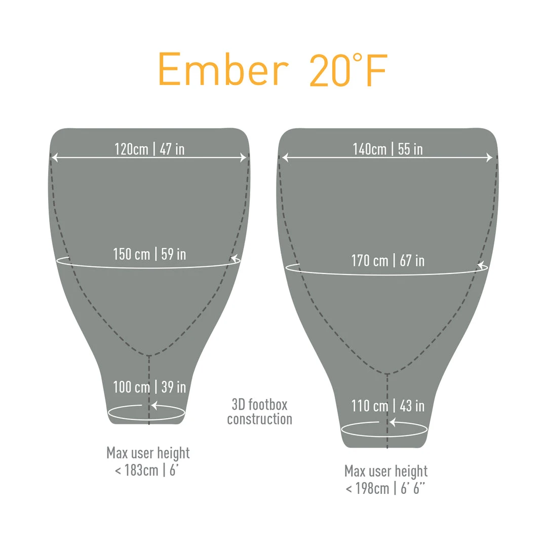 Discount ✨ Sea To Summit Ember - EbIII / 20F ❤️ 7 Sea To Summit Ember - EbIII / 20F