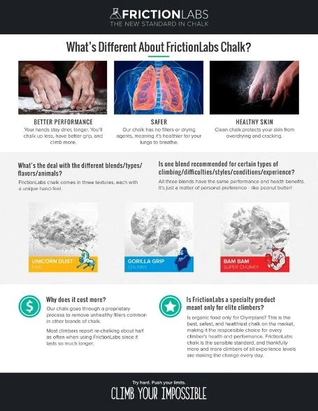 Discount ✔️ Chalk & Chalk Bags Friction Labs Gorilla Grip 10oz 🧨 5 Chalk & Chalk Bags Friction Labs Gorilla Grip 10oz