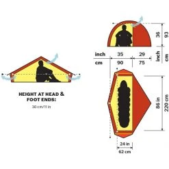 Cheapest 🛒 Hilleberg Akto ✔️ 10 Hilleberg Akto