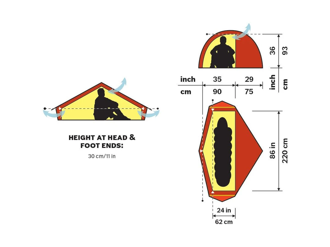 Cheapest 🛒 Hilleberg Akto ✔️ 5 Hilleberg Akto