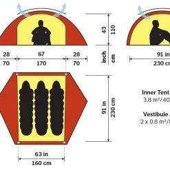 Buy 😀 Hilleberg Allak 3 Tents & Shelters ⌛ 13 Hilleberg Allak 3 Tents & Shelters