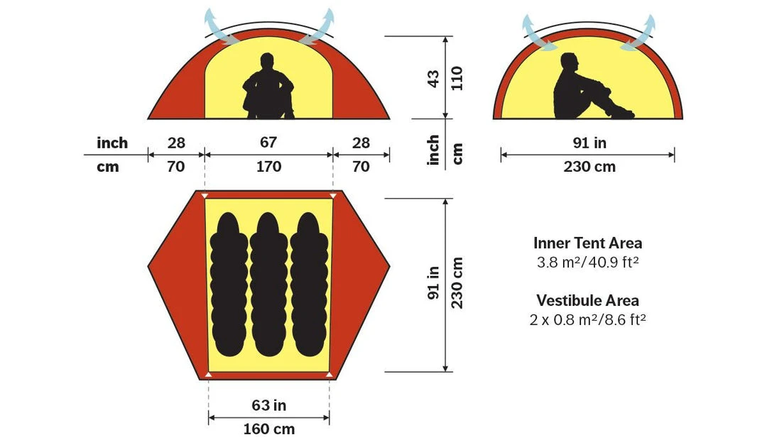 Buy 😀 Hilleberg Allak 3 Tents & Shelters ⌛ 7 Hilleberg Allak 3 Tents & Shelters