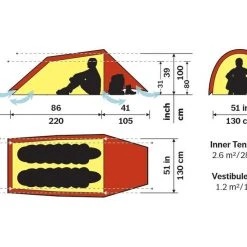 Budget ⭐ Hilleberg Anjan 2 ⭐ 7 Hilleberg Anjan 2