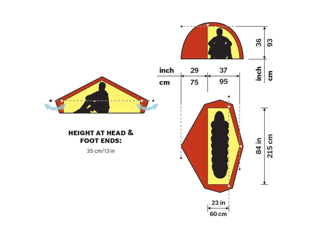Brand new π Hilleberg Enan 1 π₯° 5 Hilleberg Enan 1