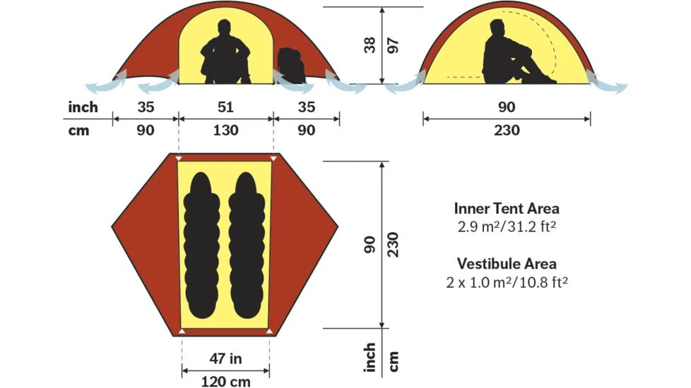 Outlet 🛒 Hilleberg Rogen 2 😍 4 Hilleberg Rogen 2