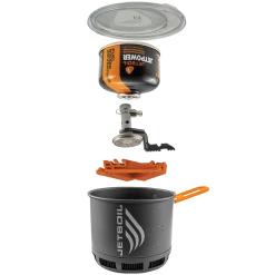 Kitchen Jetboil Stash