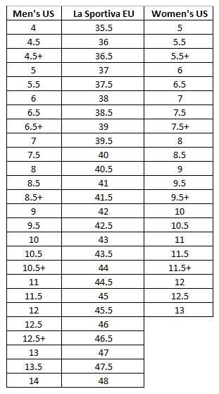 Hot Sale ❤️ Footwear La Sportiva Trail Ridge Low Men's 🥰 6 Footwear La Sportiva Trail Ridge Low Men's