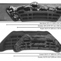 Metolius Simulator 3D Hangboard