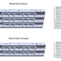 Metolius Wood Grips Deluxe II Hangboard