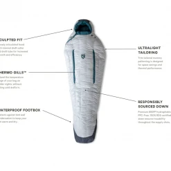 New 😀 Sleep NEMO Kayu 15 Women's Reg 😍 8 Sleep NEMO Kayu 15 Women's Reg