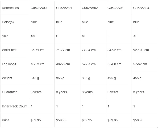 Flash Sale 🥰 Petzl Corax LT 🤩 6 Petzl Corax LT
