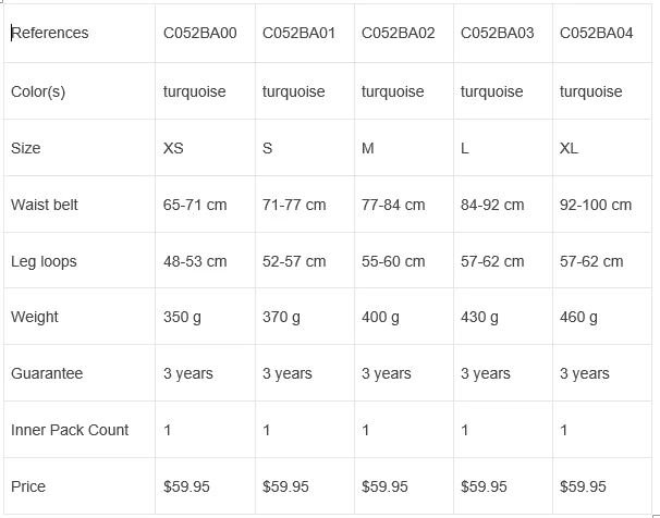 Wholesale 😀 Petzl Corax LT 🎉 Women's ❤️ 6 Petzl Corax LT Women's