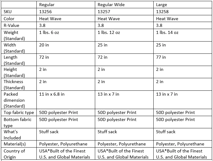 Budget 👏 Thermarest Prolite Apex ❤️ 6 Thermarest Prolite Apex