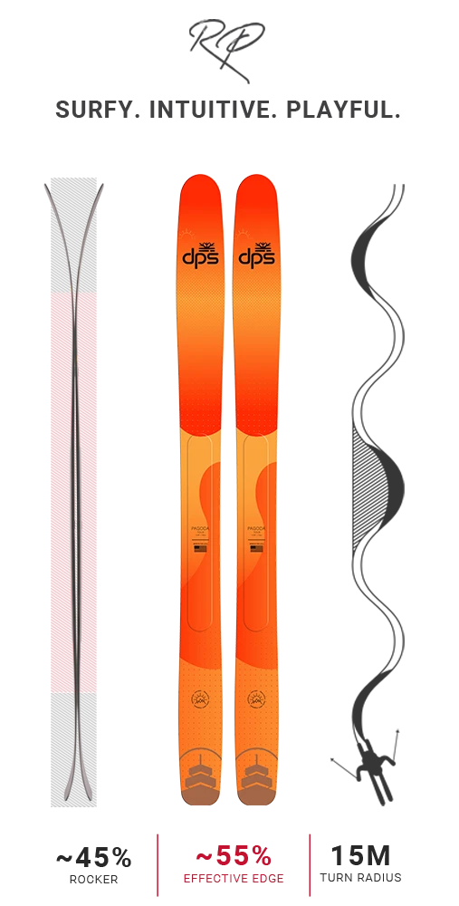 Cheap 💯 DPS 2021 Pagoda Tour Special Edition - 112RP Skis 🔔 6 DPS 2021 Pagoda Tour Special Edition - 112RP Skis