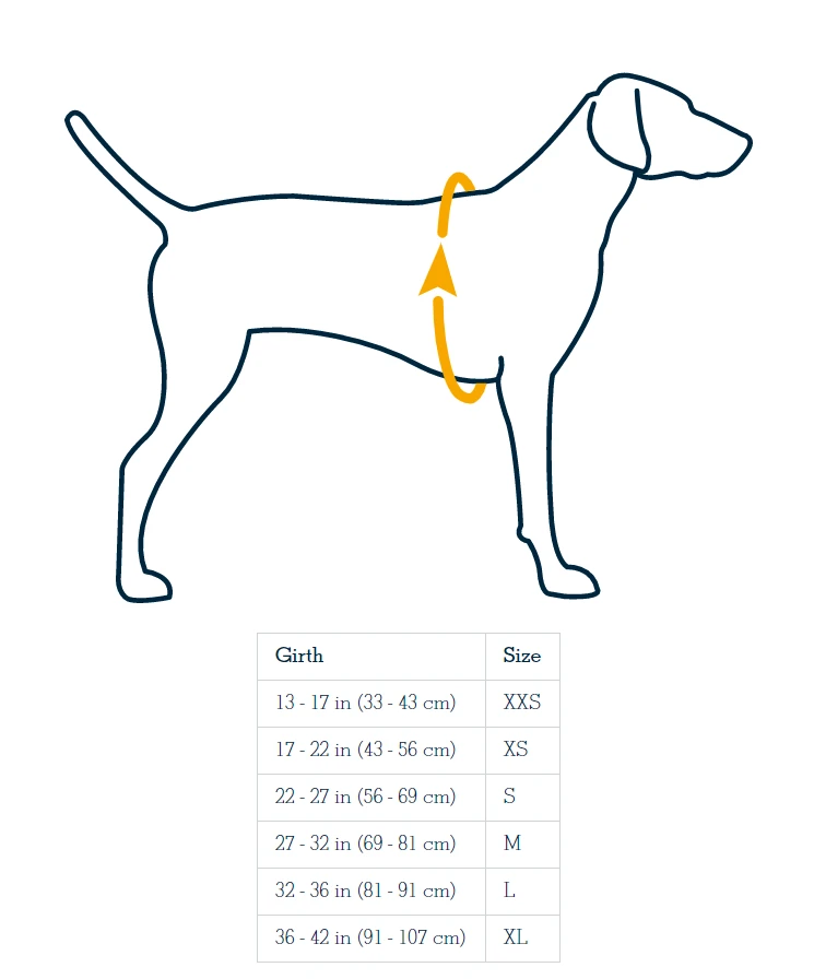 Buy ⭐ Ruffwear Quinzee Jacket Pets 👏 5 Ruffwear Quinzee Jacket Pets