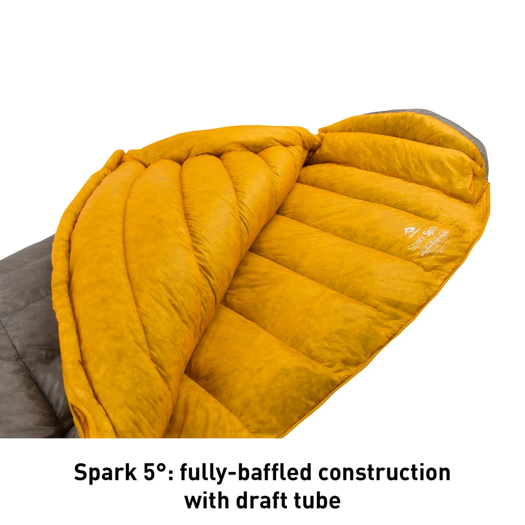 Brand new 🥰 Sleep Sea To Summit Spark - SpIV / 5F ✔️ 7 Sleep Sea To Summit Spark - SpIV / 5F