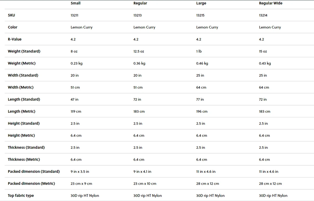 Promo 😍 Thermarest Neoair XLite Sleeping Pad ✨ 5 Thermarest Neoair XLite Sleeping Pad