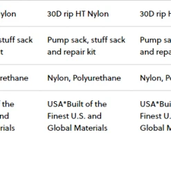 Promo 😍 Thermarest Neoair XLite Sleeping Pad ✨ 9 Thermarest Neoair XLite Sleeping Pad