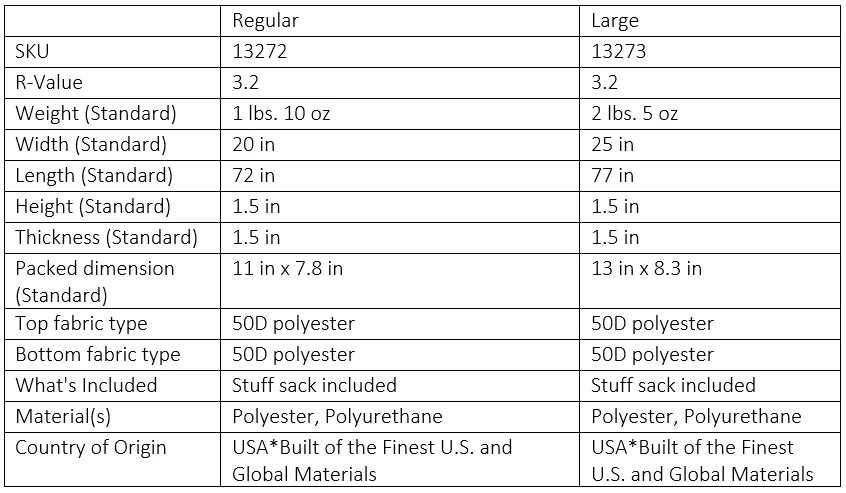 Buy ๐ Thermarest Trail Lite Sleep ๐งจ 6 Thermarest Trail Lite Sleep