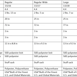 Thermarest Trail Pro