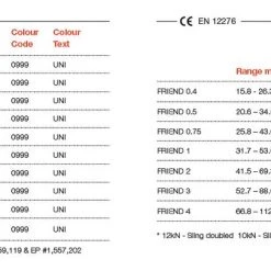 Wild Country Friend - All Sizes