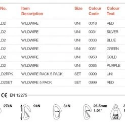 Cheapest ✨ Wild Country Wildwire Quickdraw 10cm 6 Pack Quickdraws ❤️ 9 Wild Country Wildwire Quickdraw 10cm 6 Pack Quickdraws