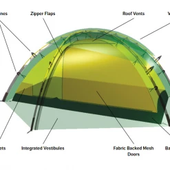 Hilleberg Allak 2 Tents & Shelters