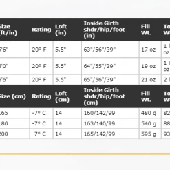 Budget ⌛ Western Mountaineering Alpinlite20°F Sleep 🎁 9 Western Mountaineering Alpinlite20°F Sleep
