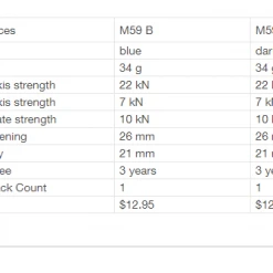Petzl Ange Carabiner Large