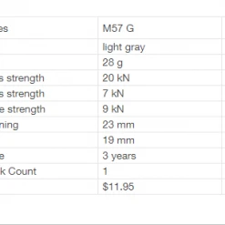 Petzl Ange Carabiner Small