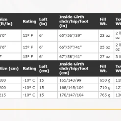 Sleep Western Mountaineering Badger MF 15°F