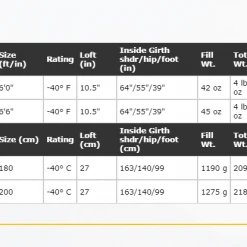 Western Mountaineering Bison GWS -40°F