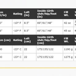 Discount 🎁 Western Mountaineering Bristlecone MF -10°F ✨ 9 Western Mountaineering Bristlecone MF -10°F