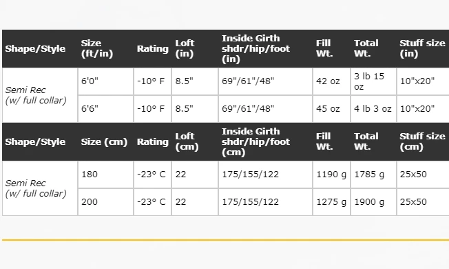 Discount 🎁 Western Mountaineering Bristlecone MF -10°F ✨ 6 Western Mountaineering Bristlecone MF -10°F